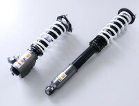 Hipermax S Pillowball S15